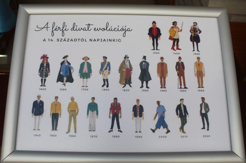 Viselettörténeti foglalkozás a könyvtárban